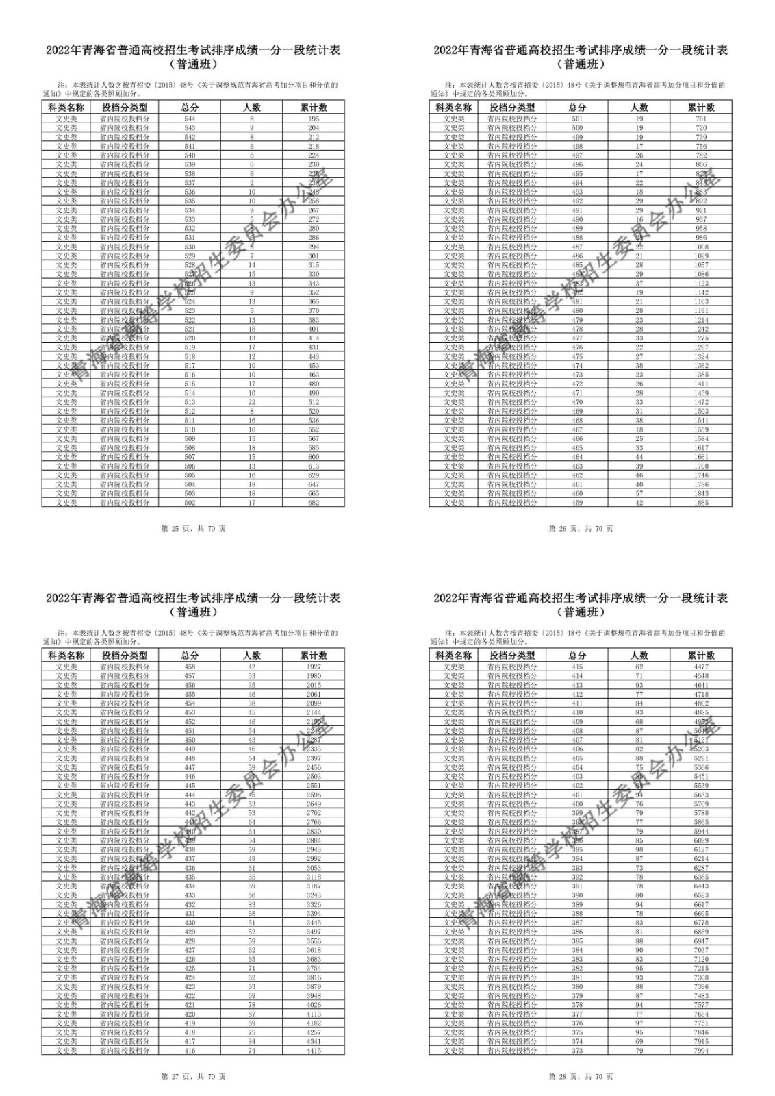 灵魂筹码2025最新版非对称对抗实机画面