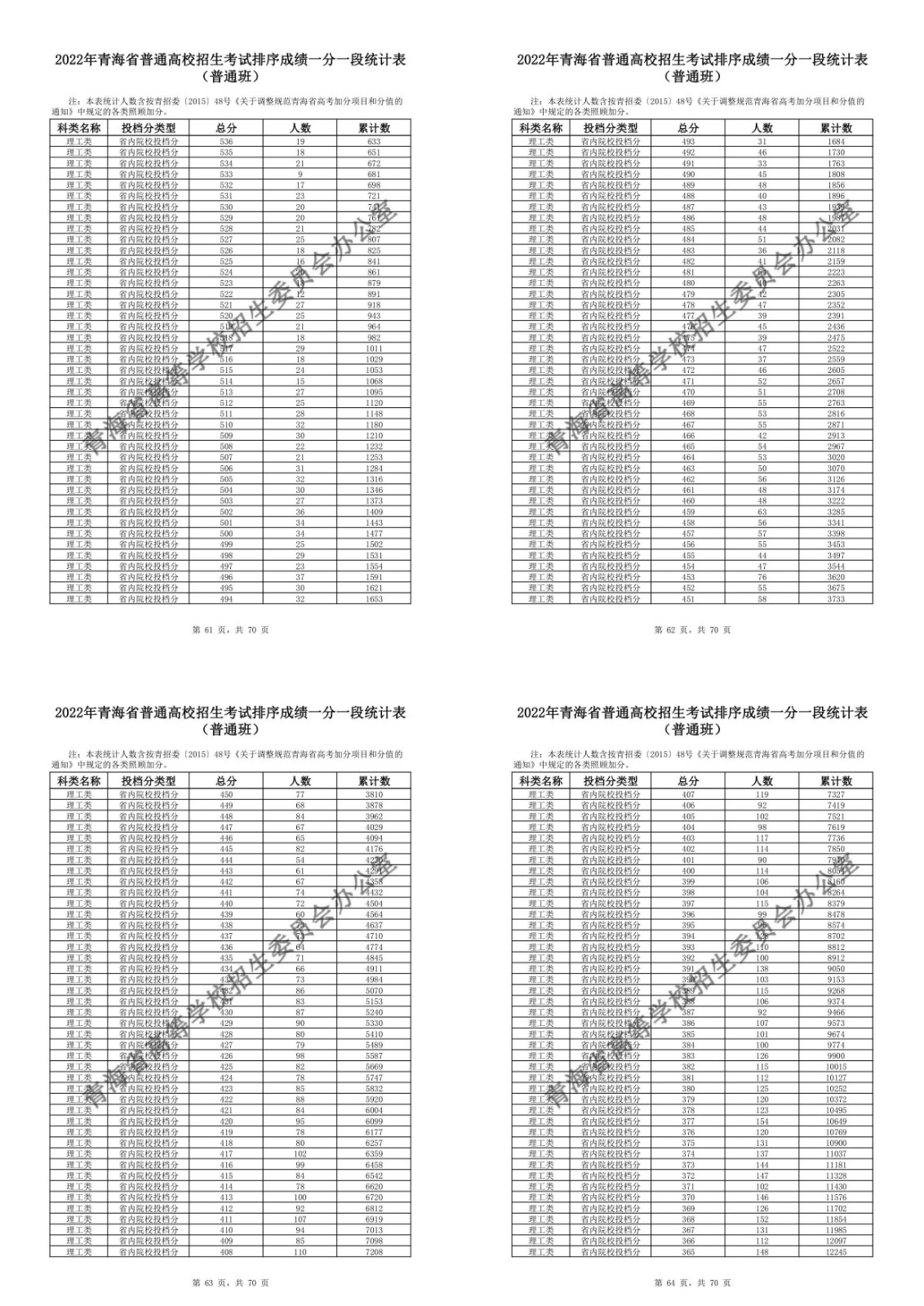 贵州药材APP