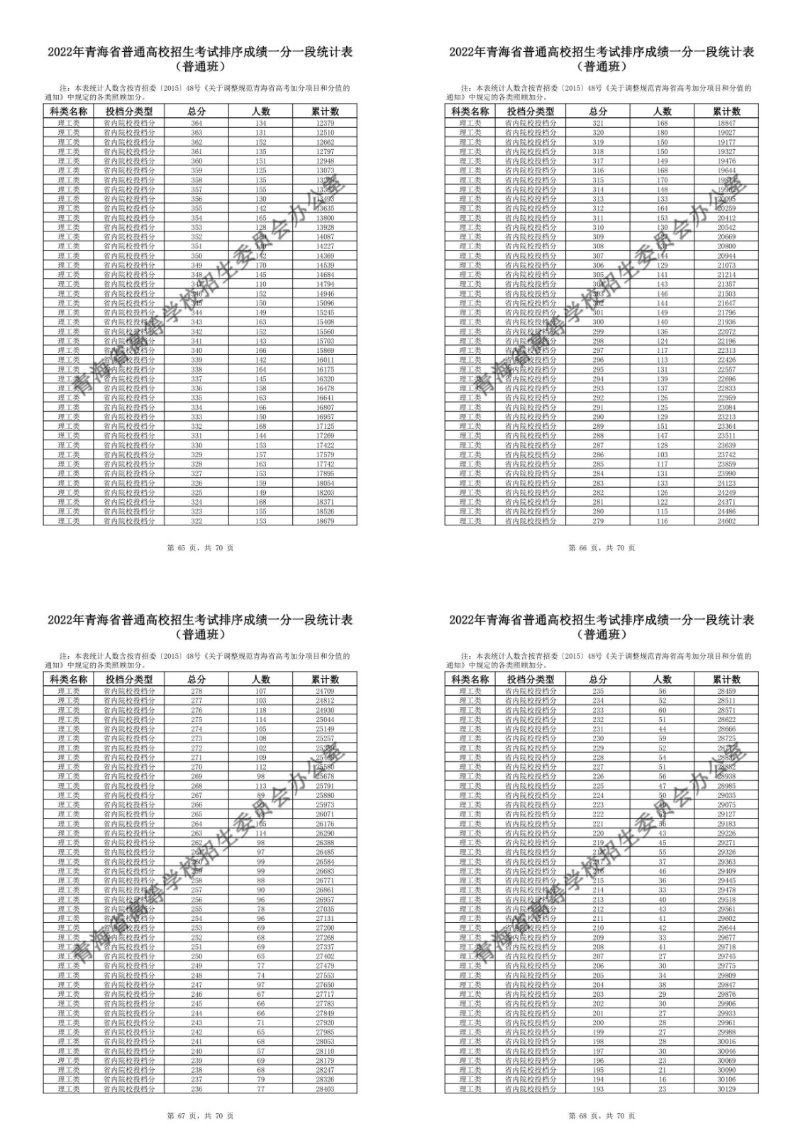 微点主动防御修改版