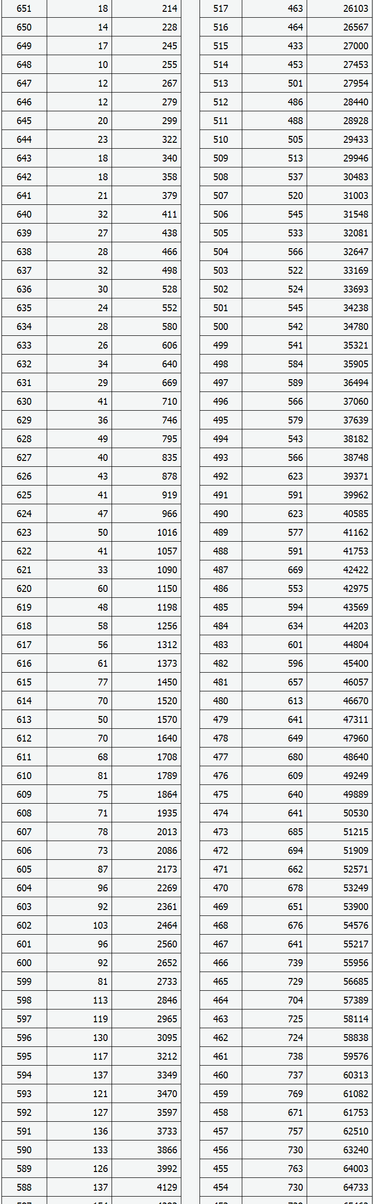 BOB博鱼V4.7专业版