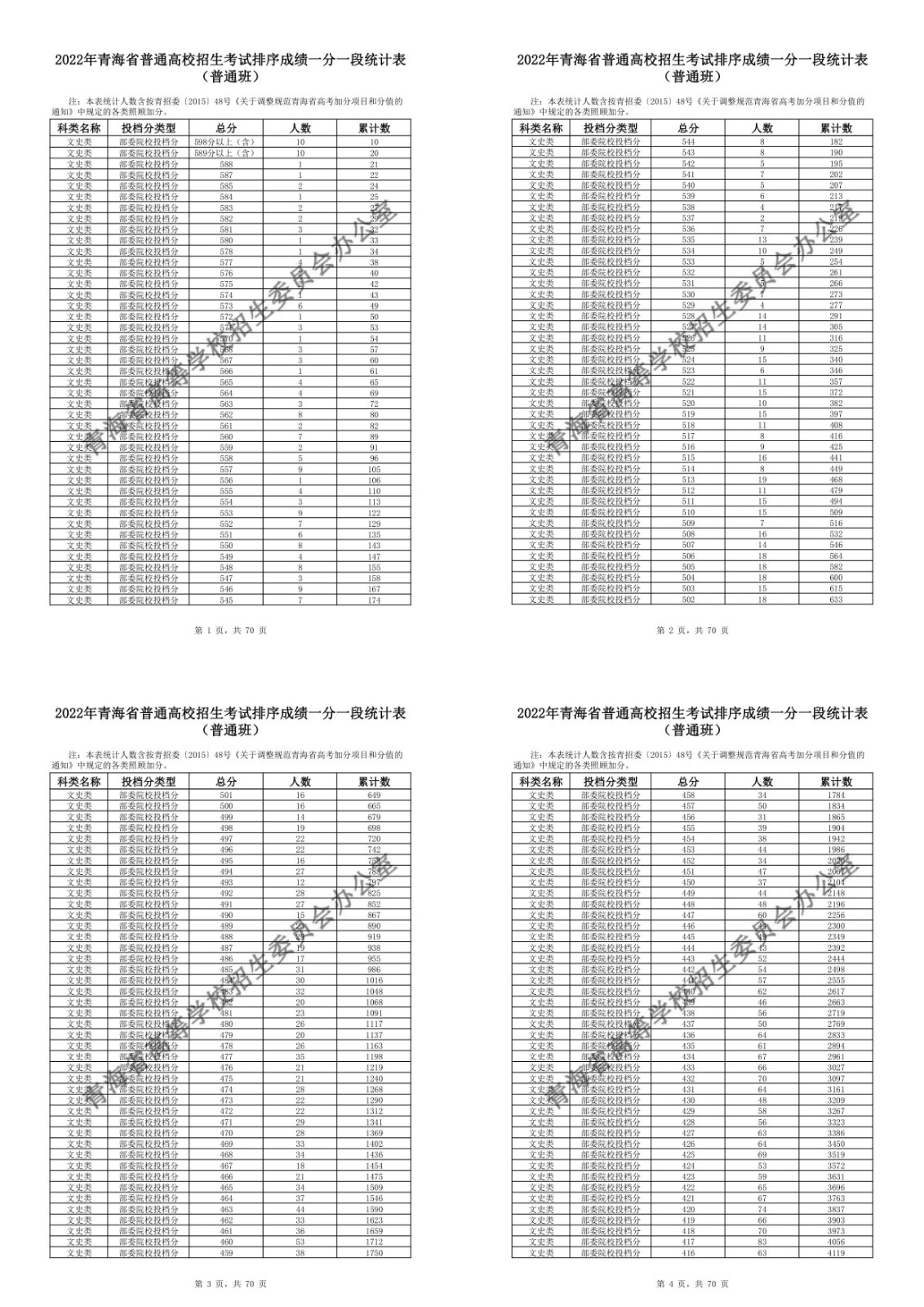 河南汽车维修平台APP