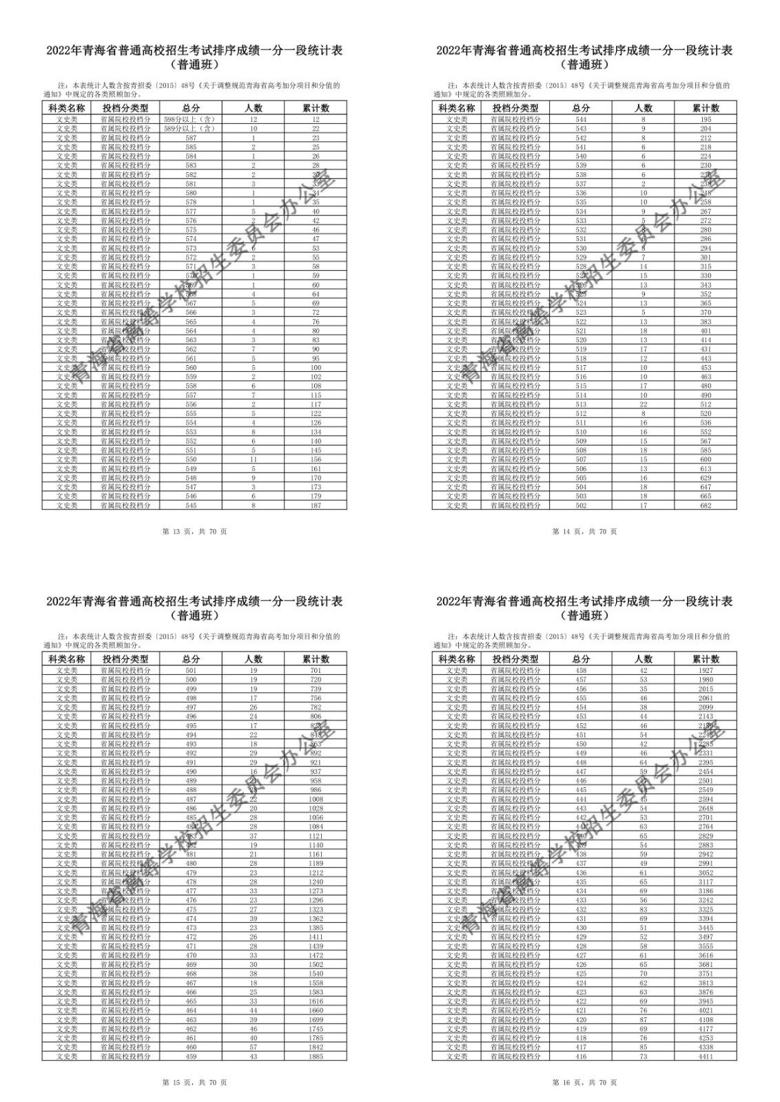 kaiyun官方网站安卓版二维码