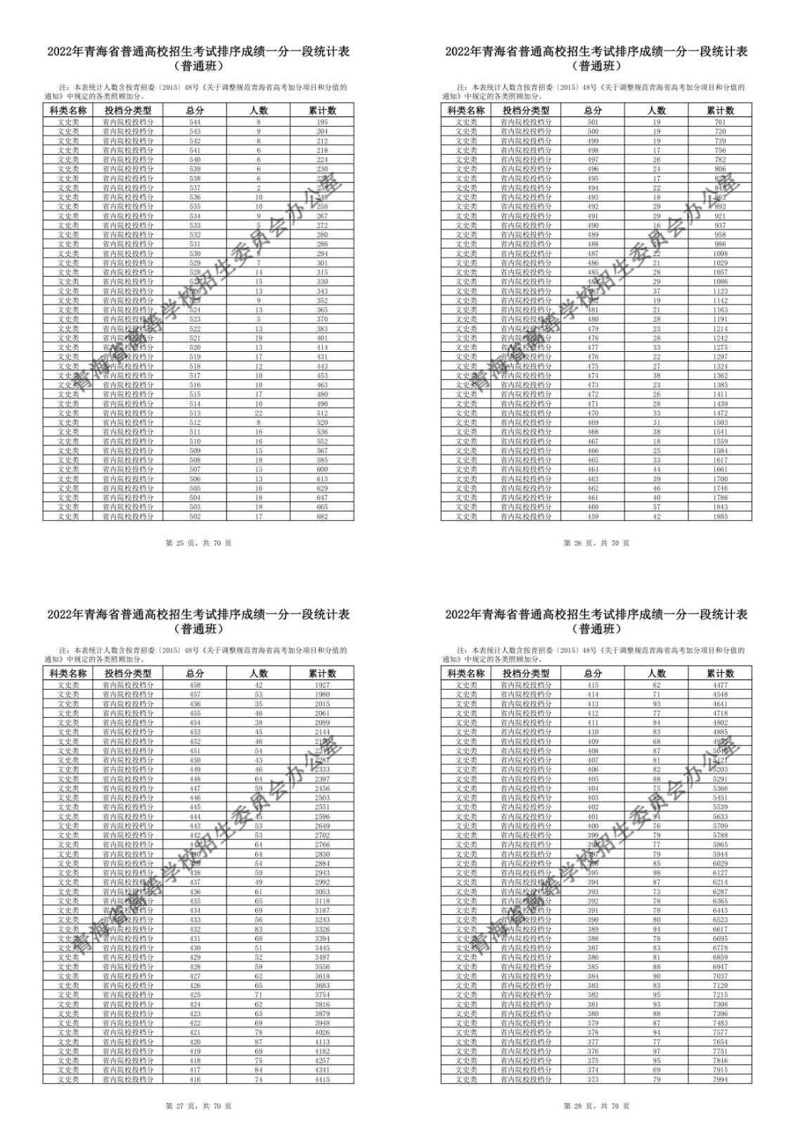 贵州药材APP