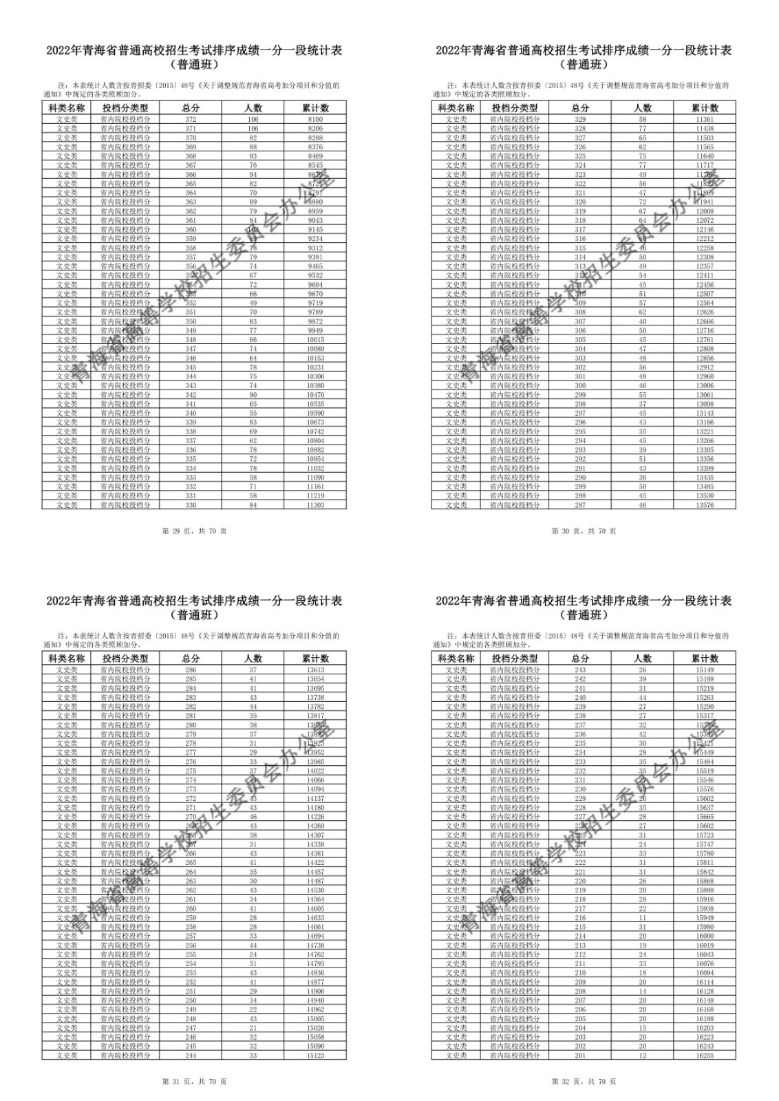 澳门威斯人游戏网址V8.5专业版