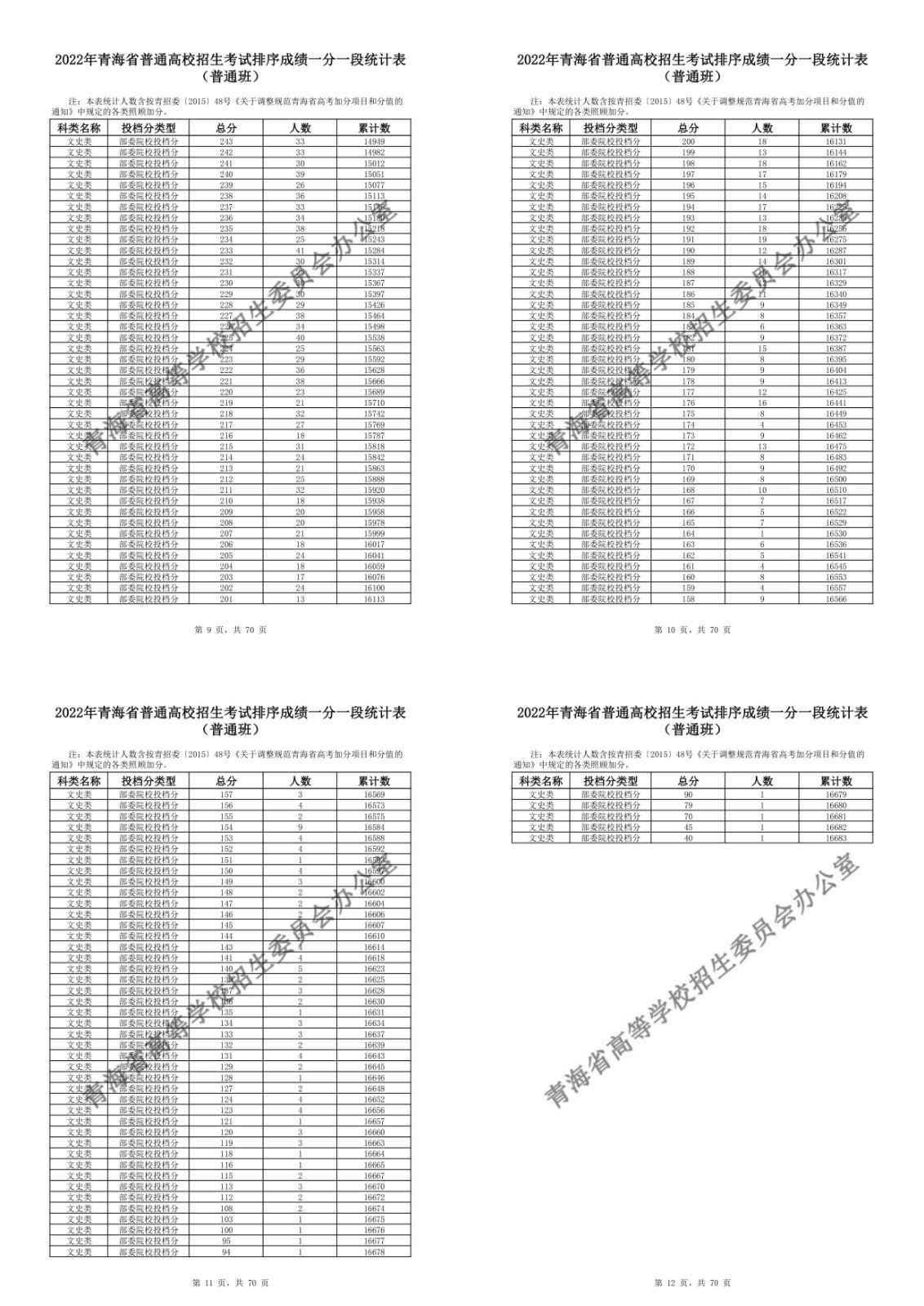 小熊洗车APP