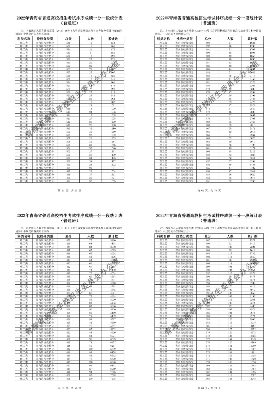 亚傅yabosportsapp安卓版二维码