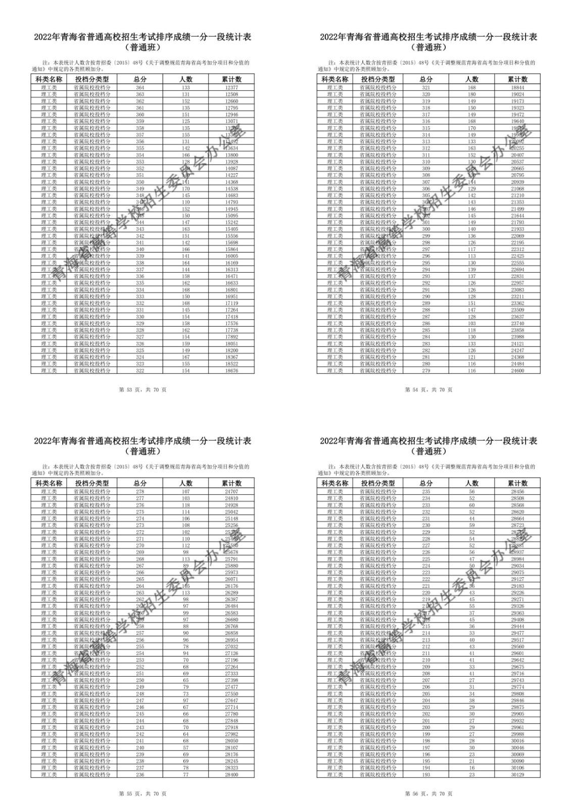 手机购彩中心appV7.3专业版