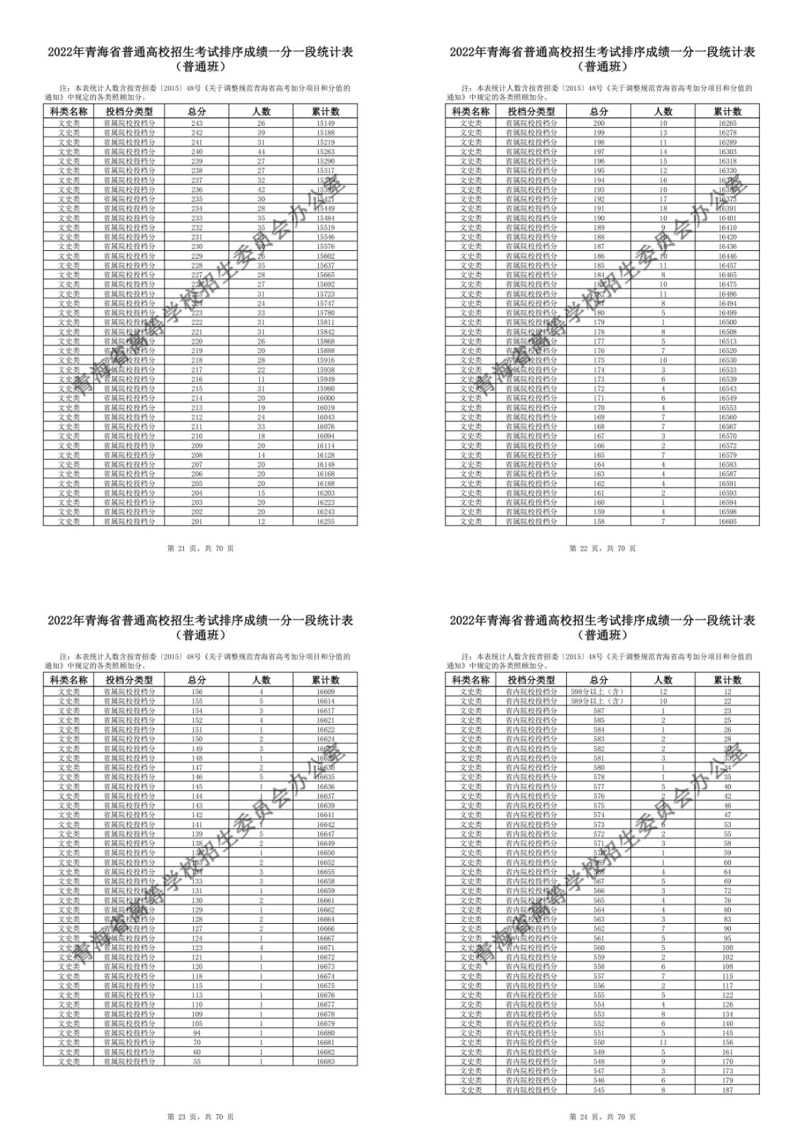 知了英语