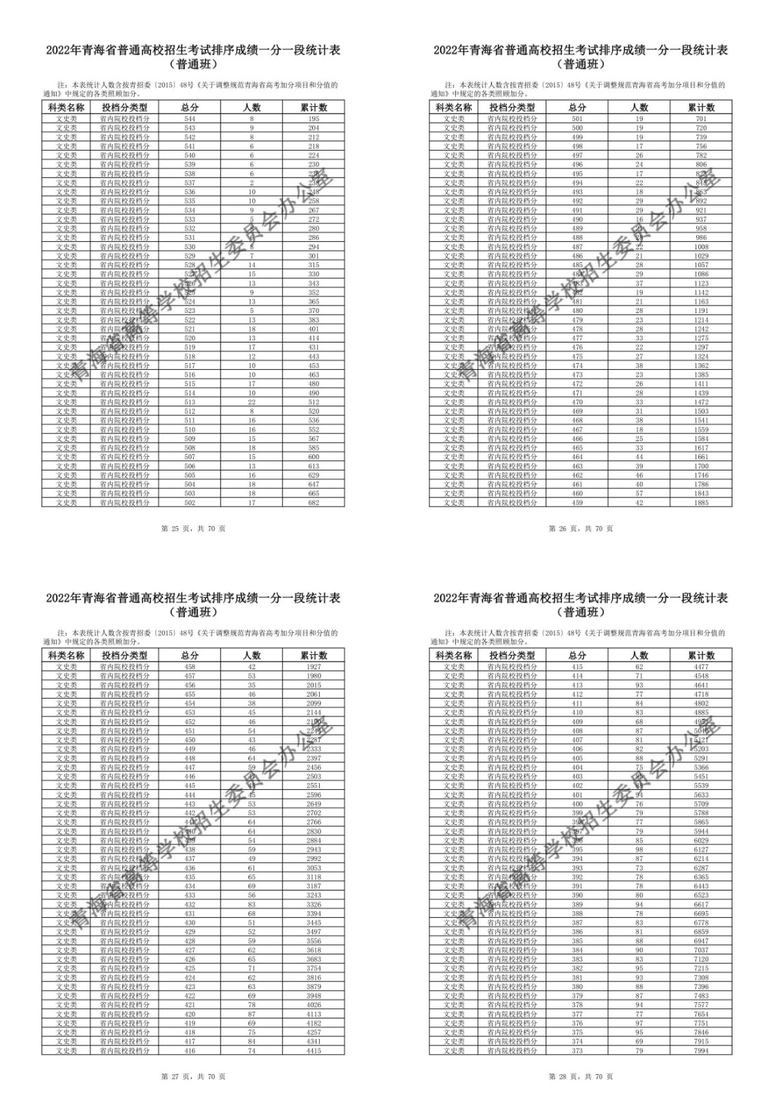 kaiyun体育app官网登录入口下载安装