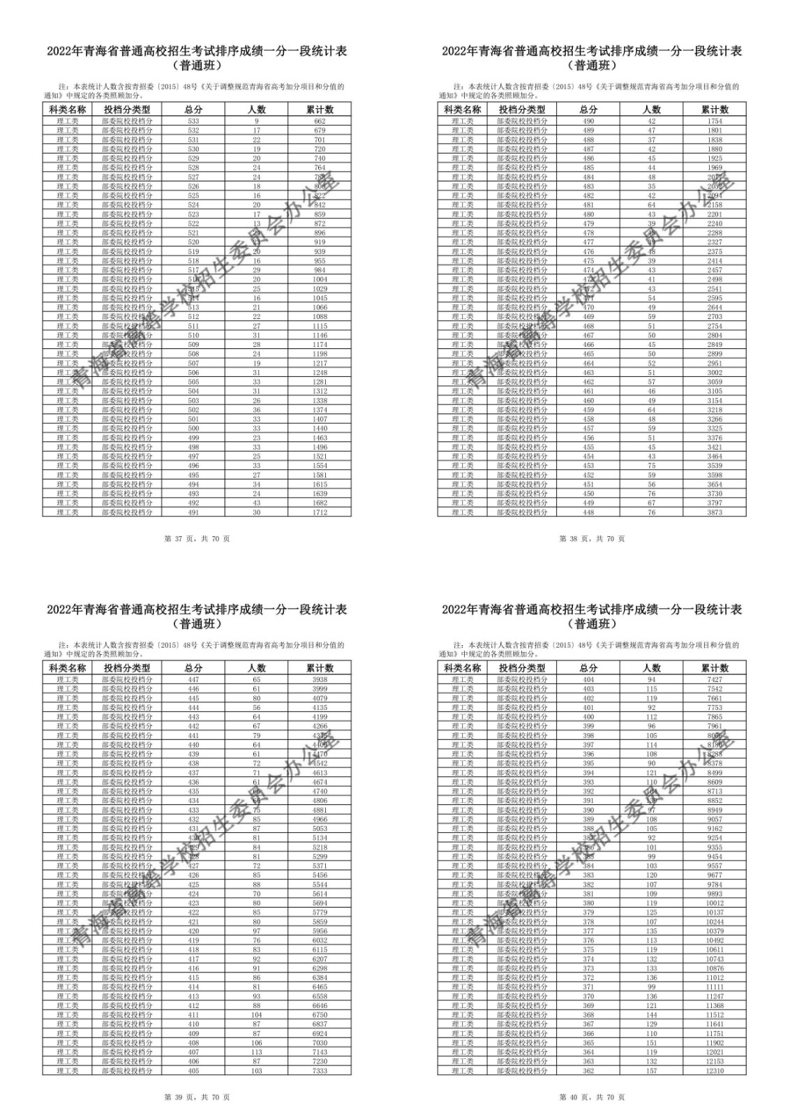 畅销进销存软件