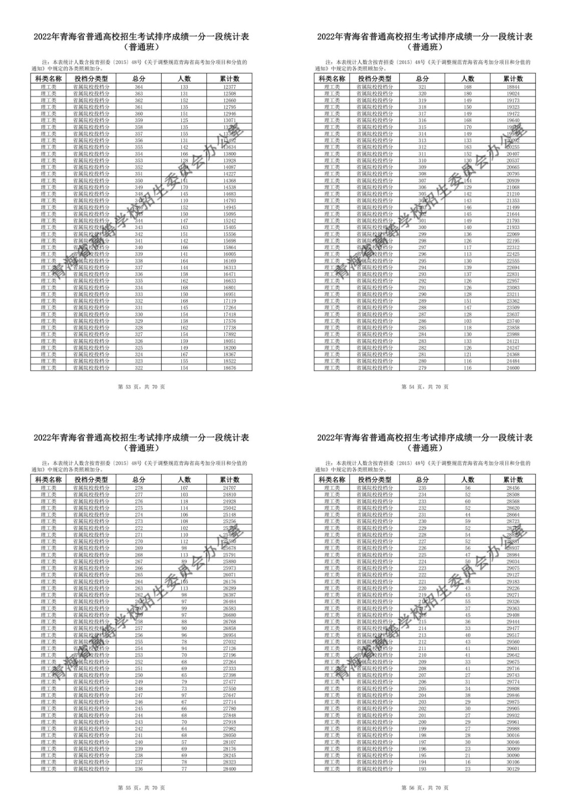 adsl拨号计时器
