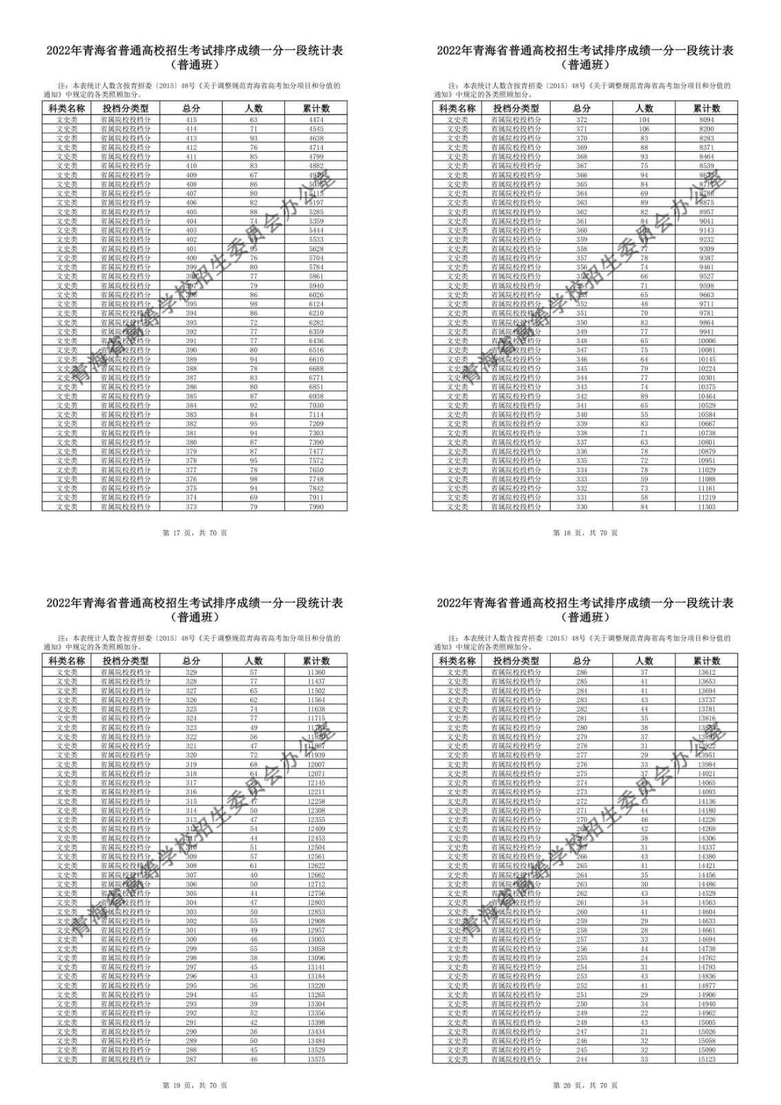 kaiyun登录入口登录app下载安装V7.6专业版