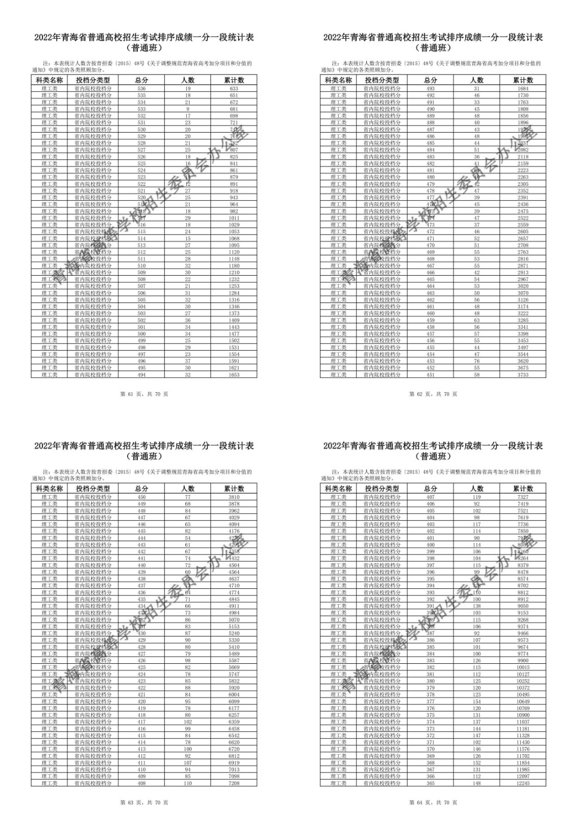 小熊洗车APP