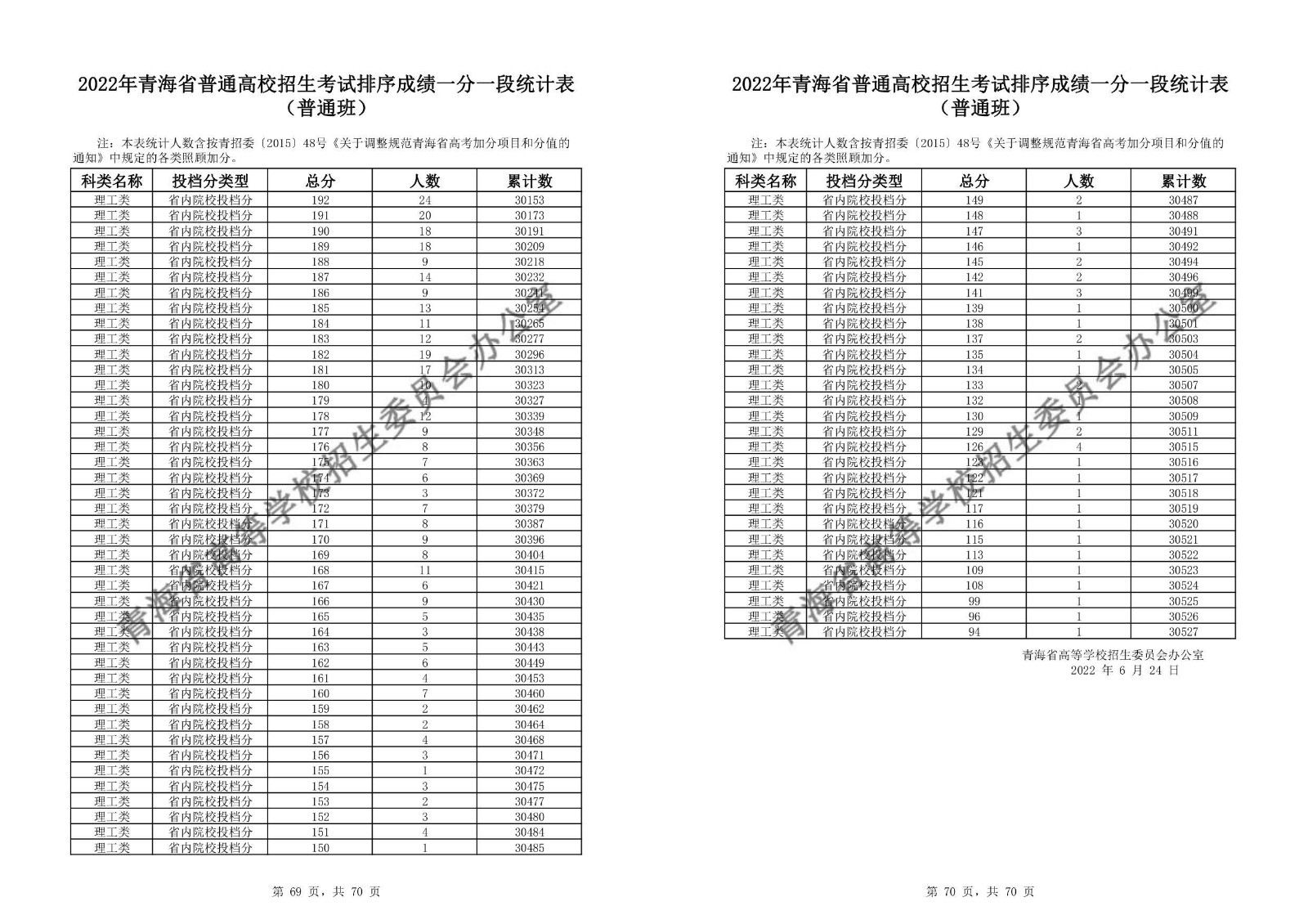 亚洲版体育appappV5.9专业版
