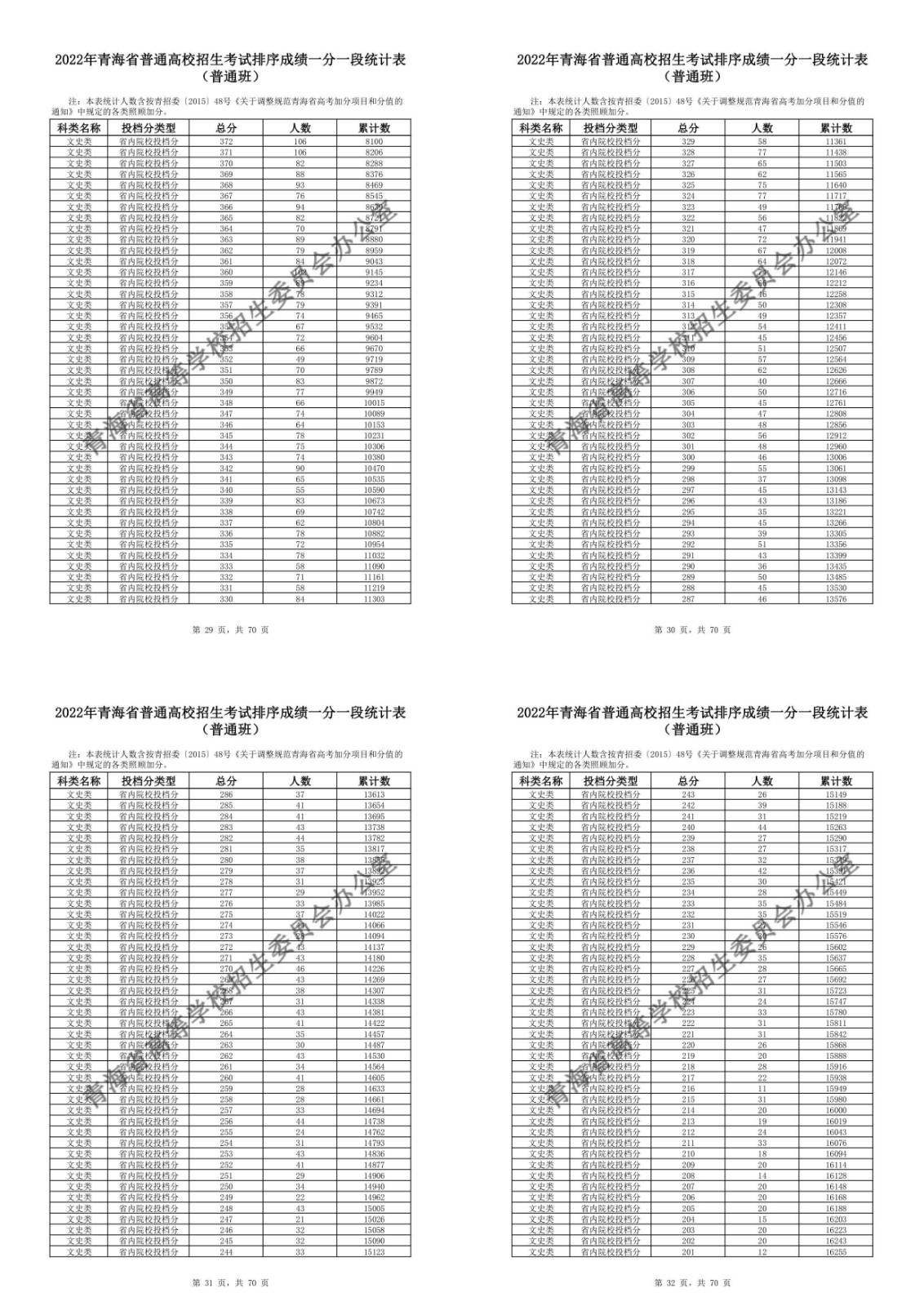 贵州药材APP