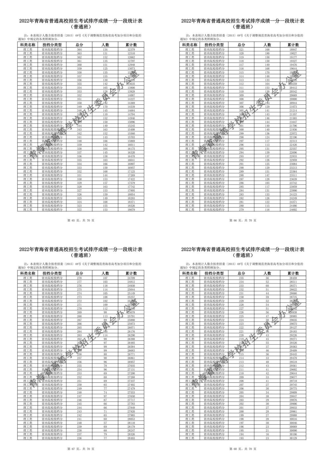 开云kaiyun最新公告