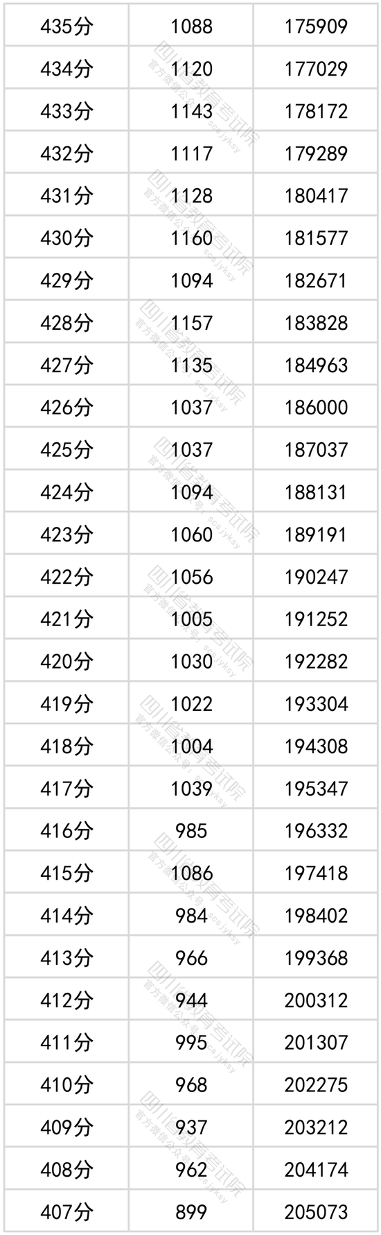 威尼斯人平台appV2.3专业版