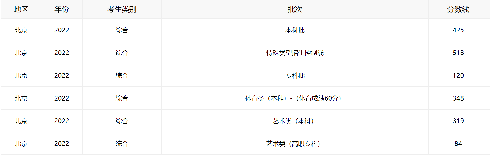 巅峰国际appV4.8专业版