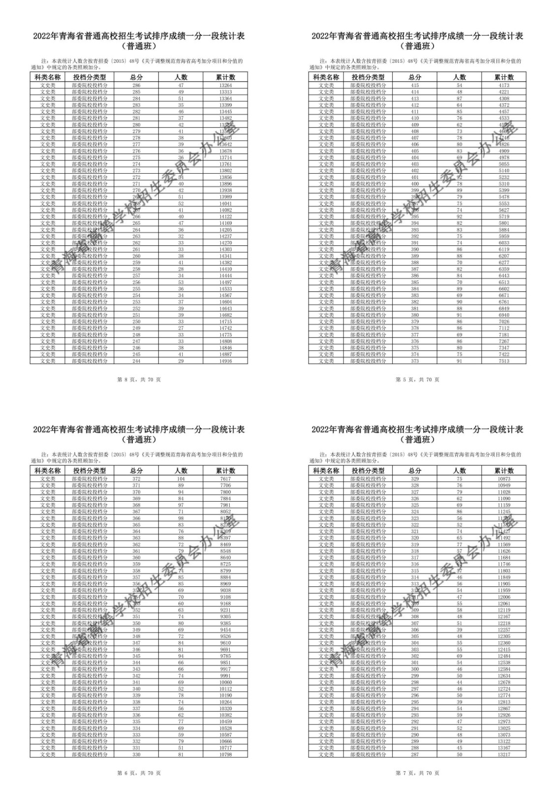 爱普生WF-3531/WF-3011打印机驱动