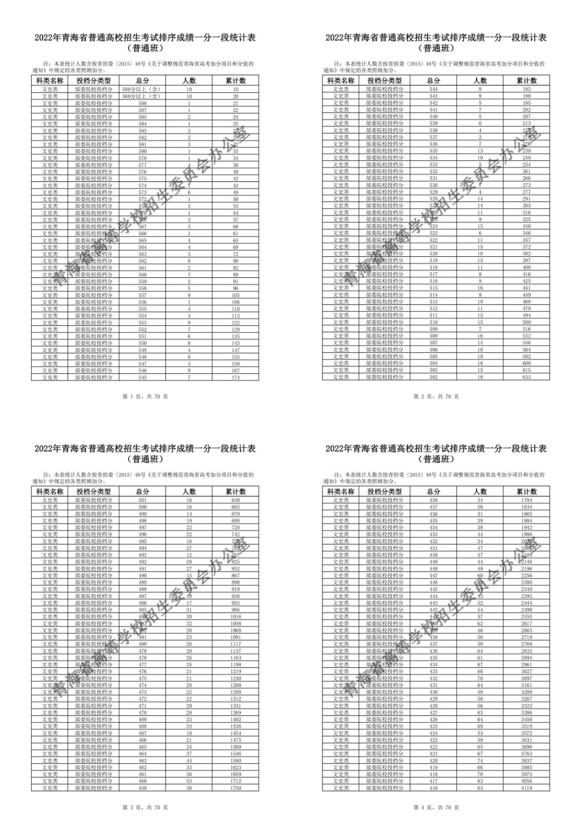 贵州药材APP