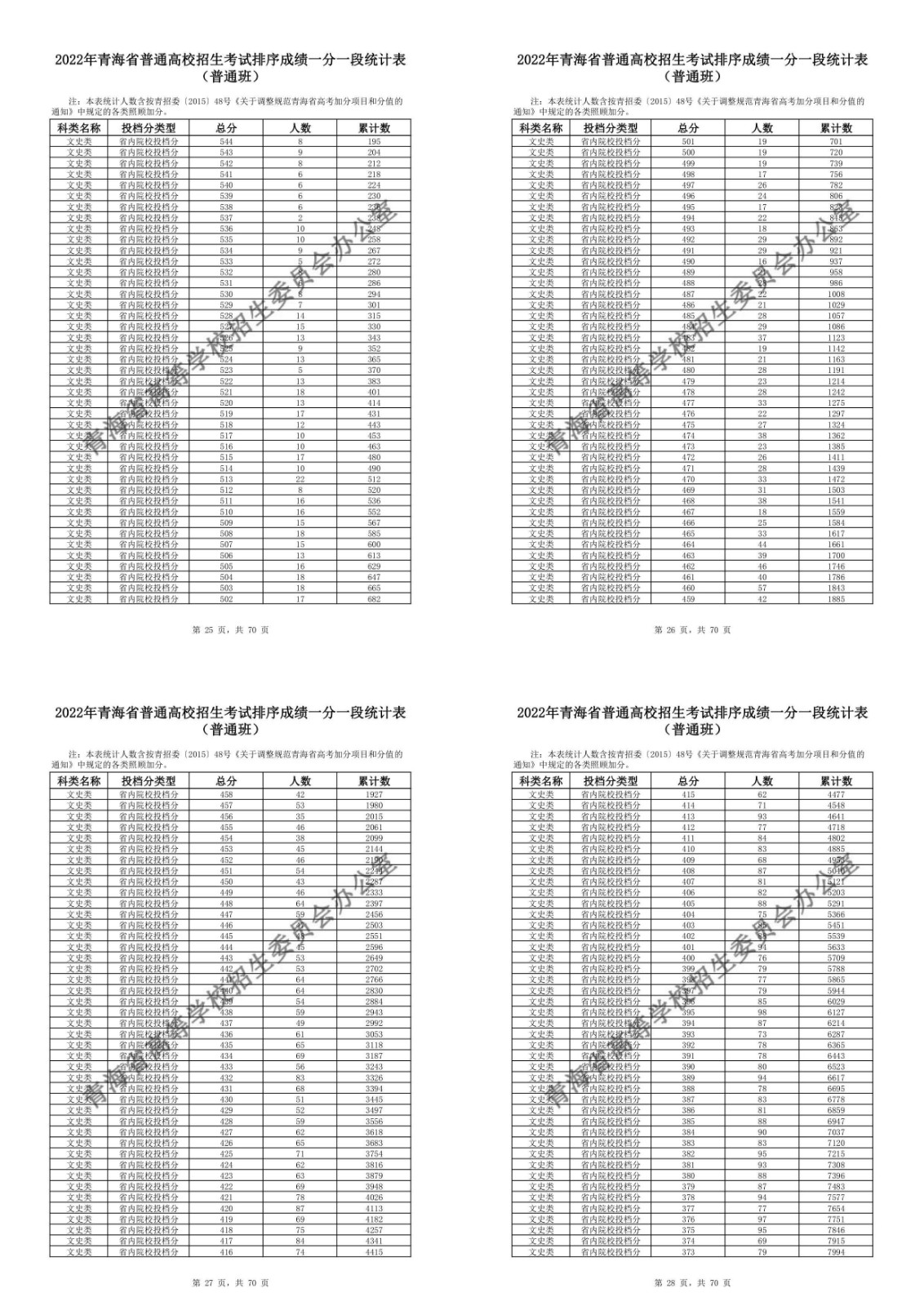贵州药材APP