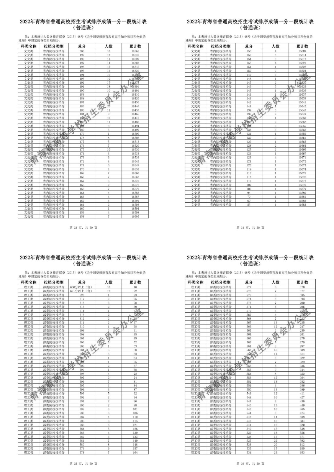 贵州药材APP