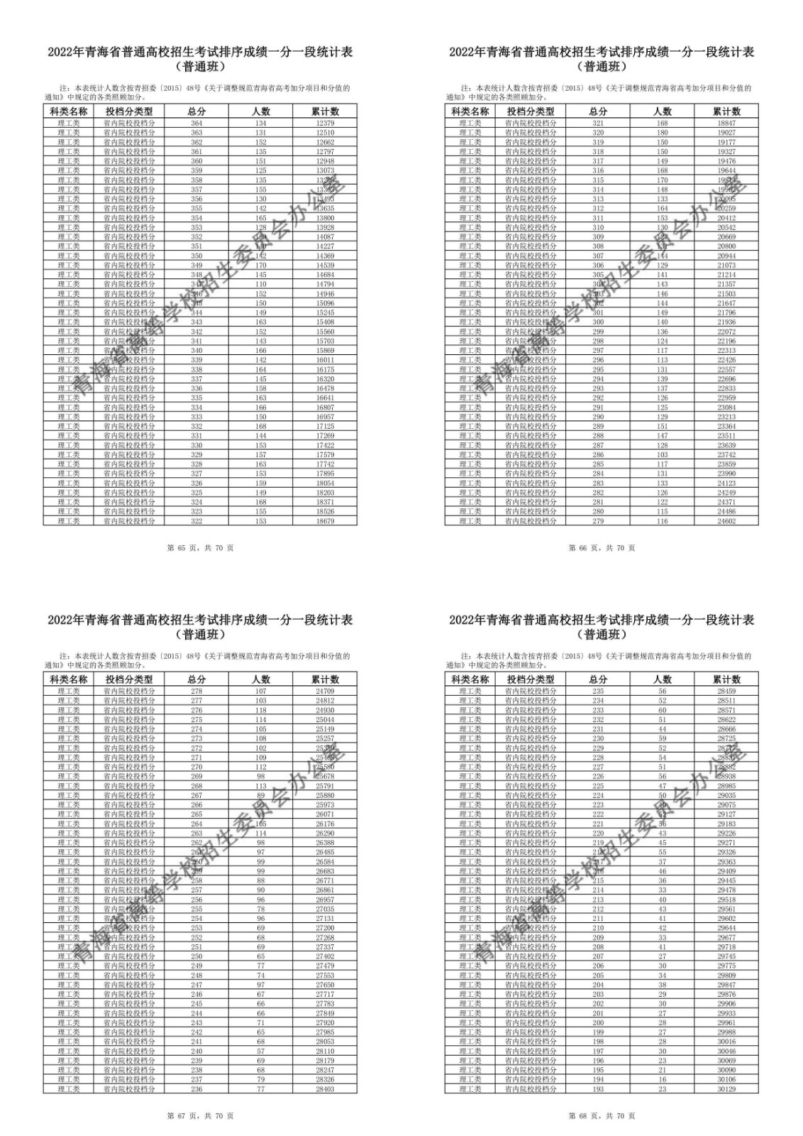 kaiyun体育app登录官网V2.2专业版