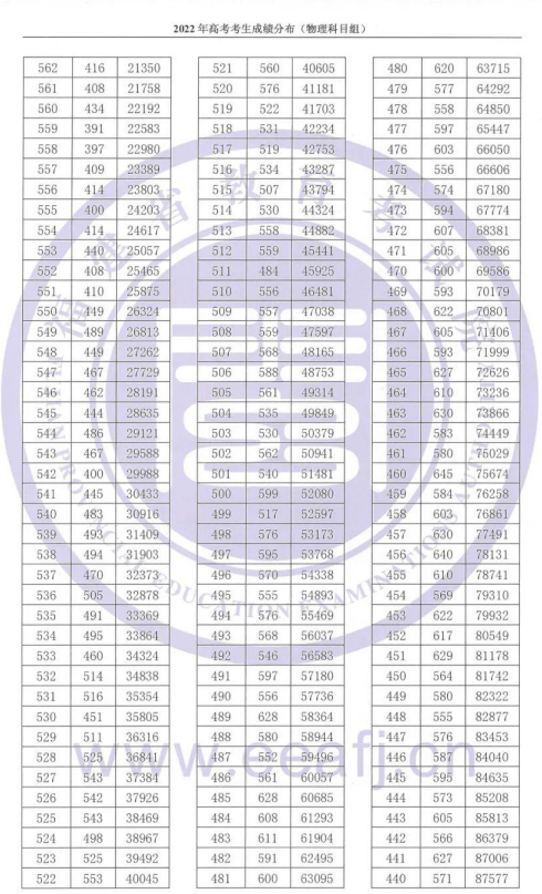 kaiyun官方平台V9.1专业版