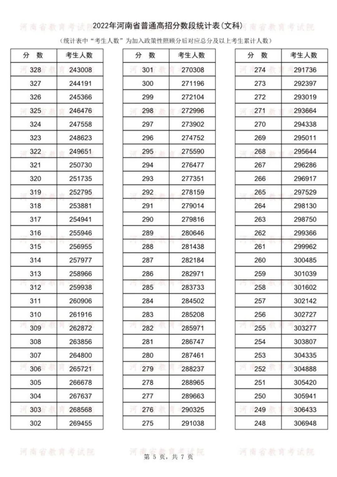 honeapp2025最新版本命法宝定制界面