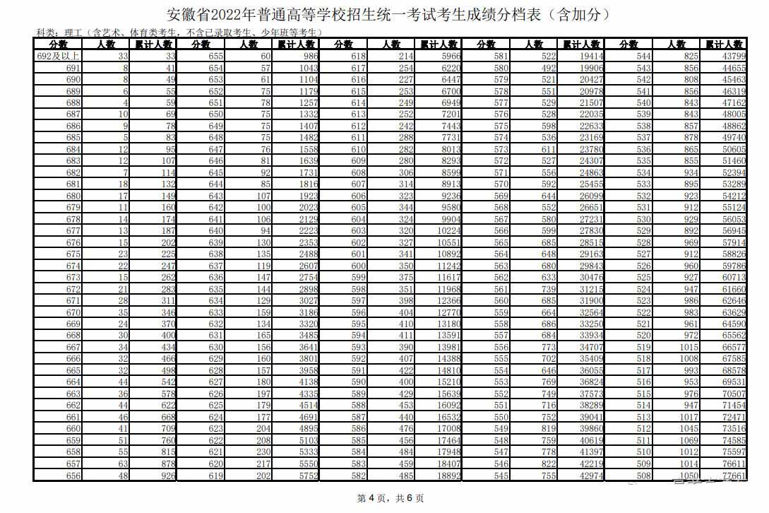 买球网页版V7.6专业版