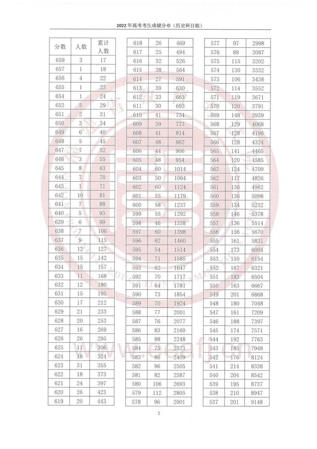 kaiyun体育手机版登陆
