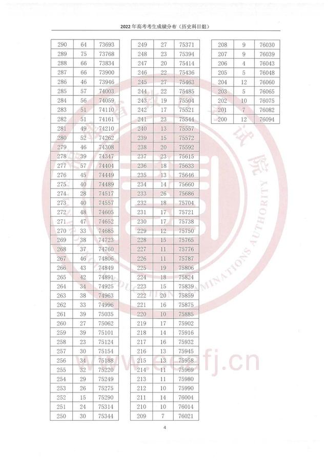 开云手机入口官网下载安卓版二维码