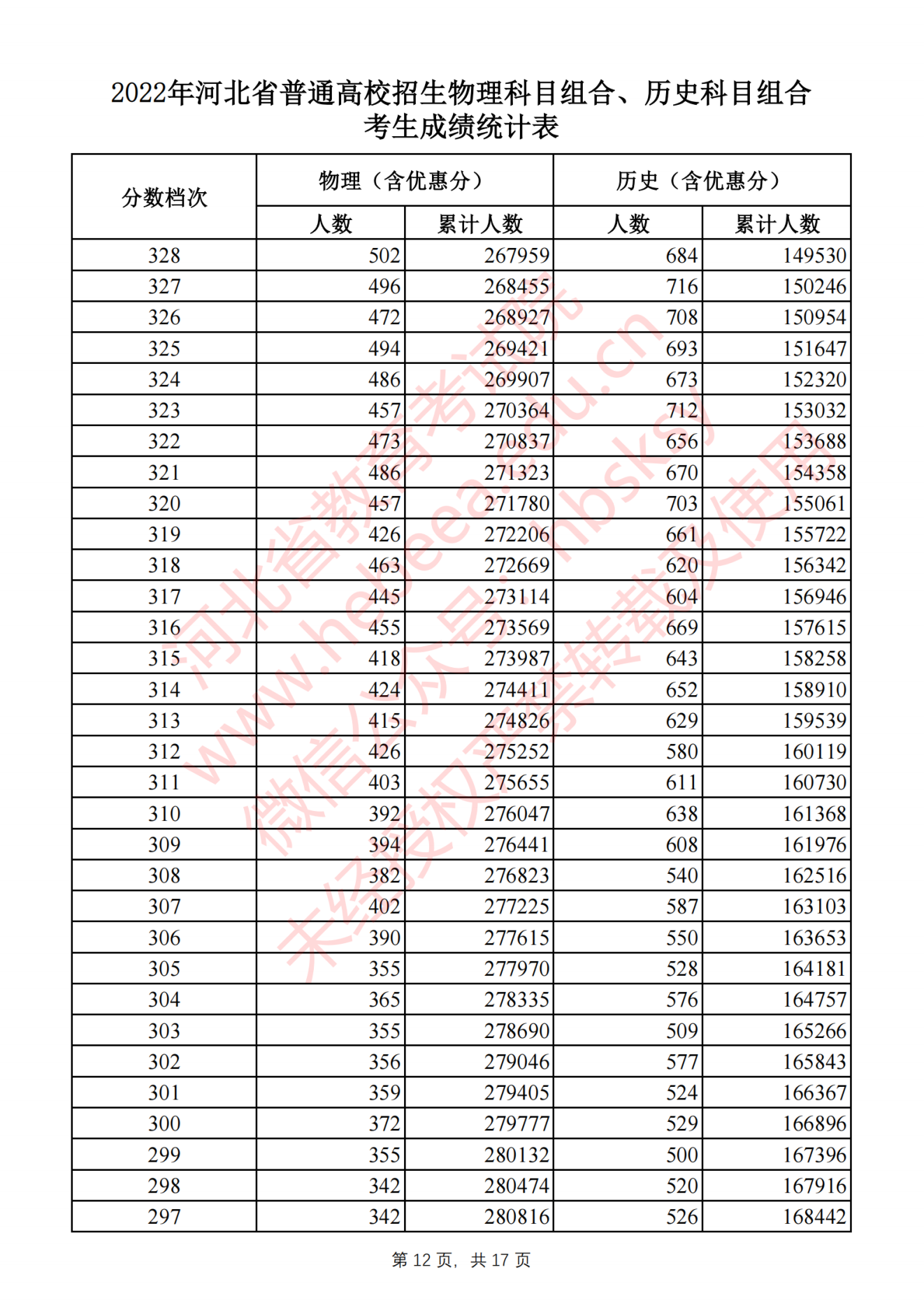 kaiyun体育app官网下载链接V2.7专业版
