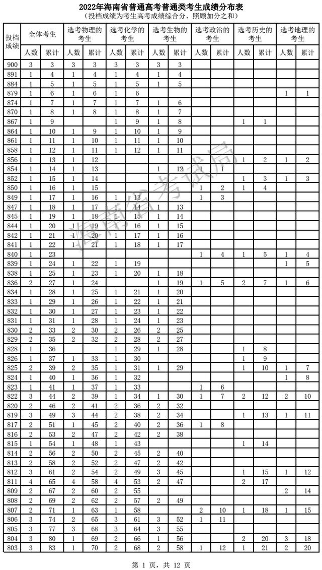 乐fun88体育V7.6专业版