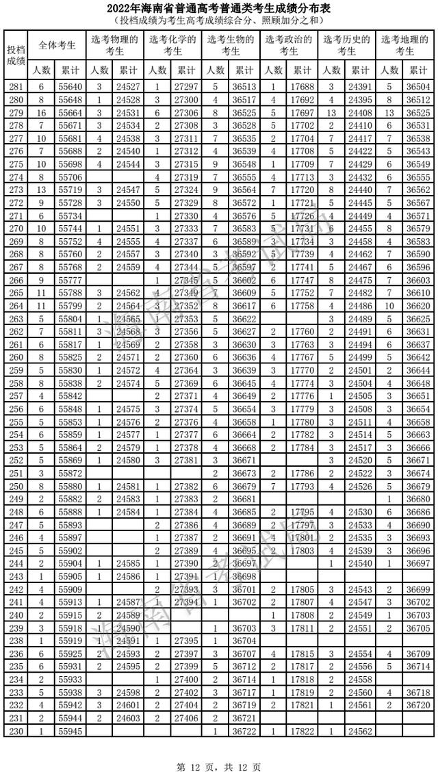 博乐体育官方APPV2.6专业版
