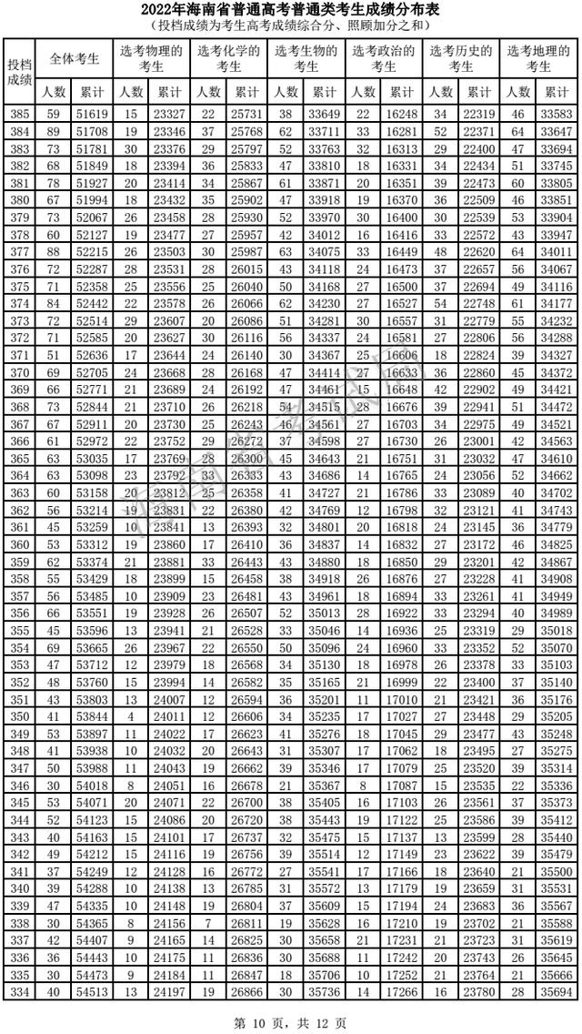 博竟appV6.5专业版