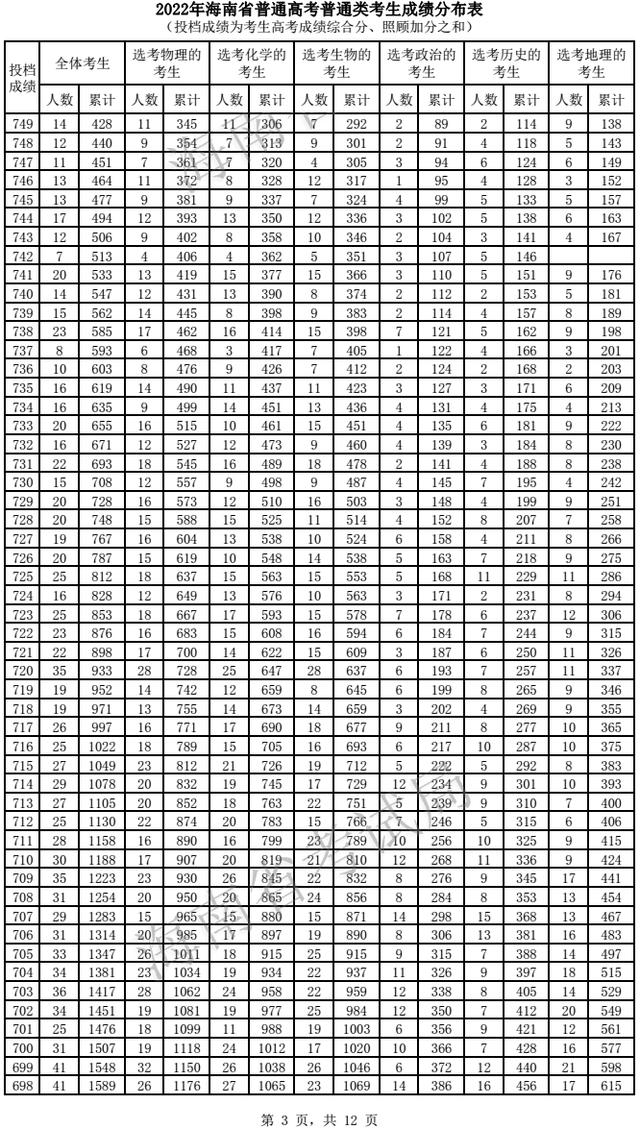 澳门威尼尼斯appV2.4专业版