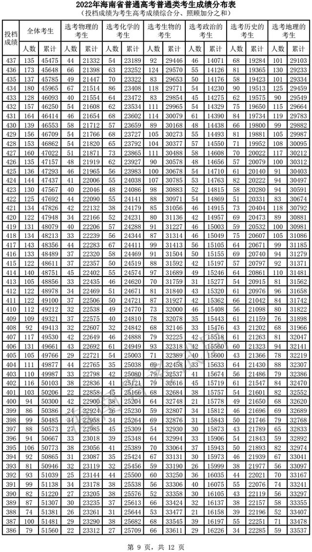 隐身忍者刺客小游戏