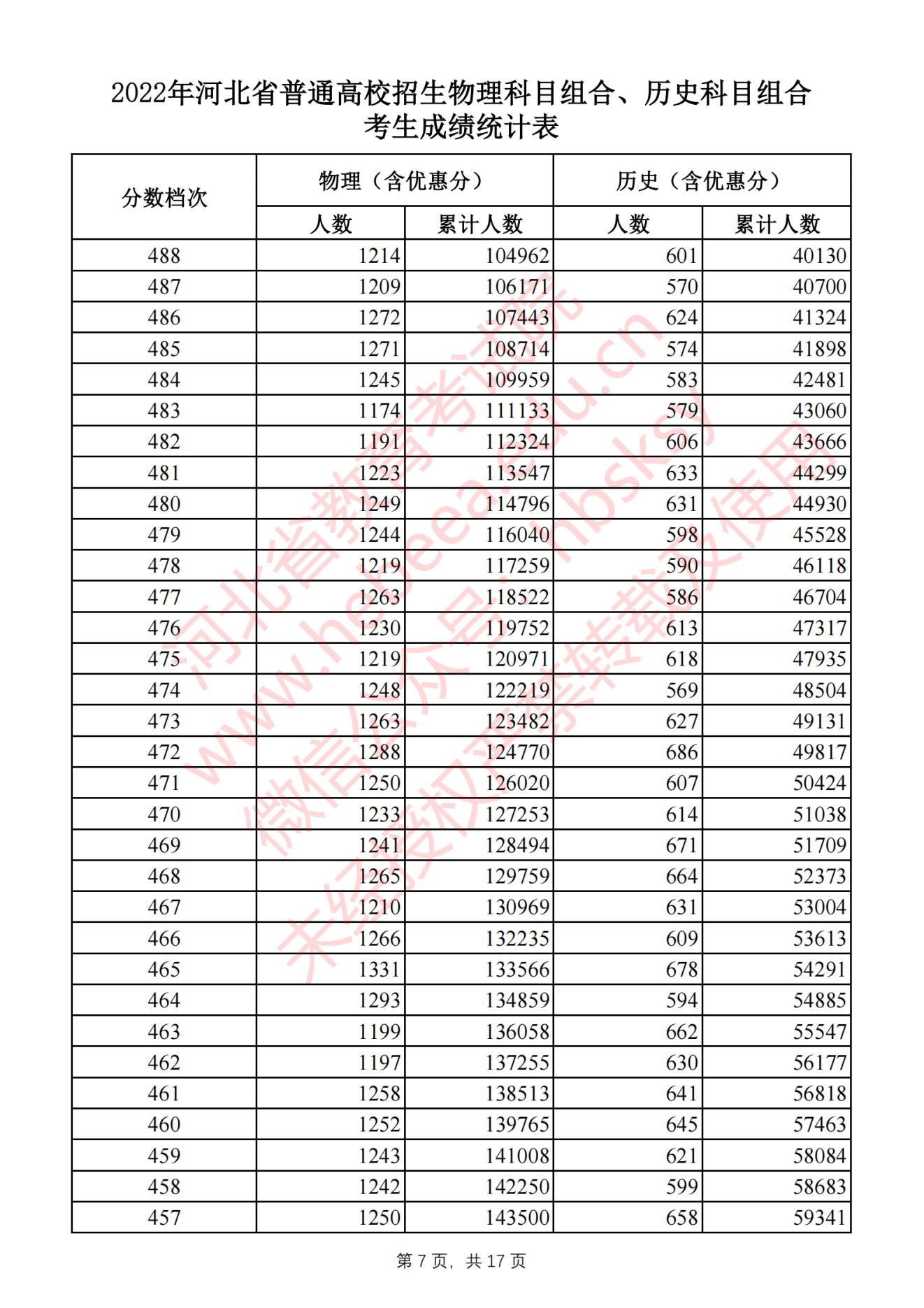LeyuappV6.4专业版