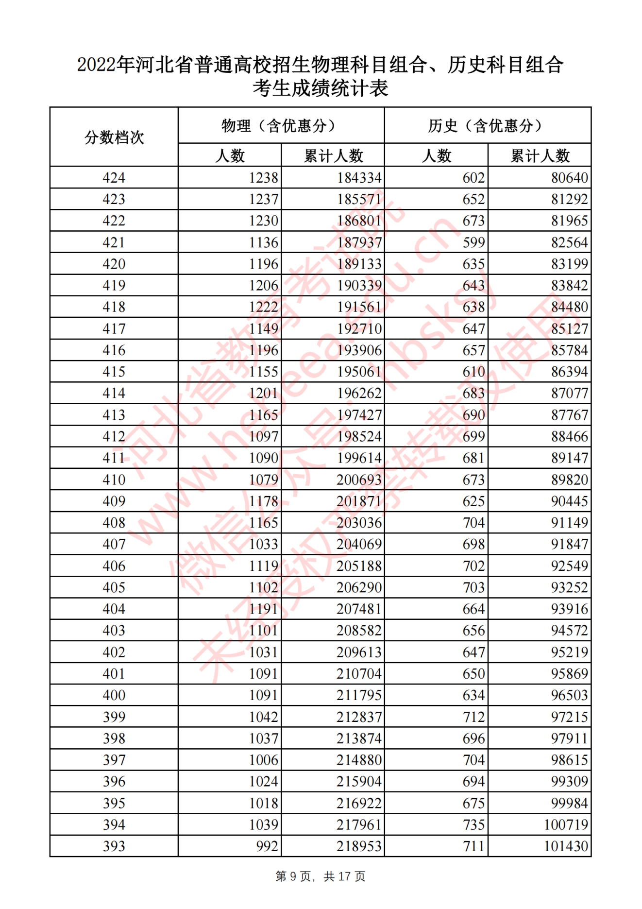 音频转化大师绿色版