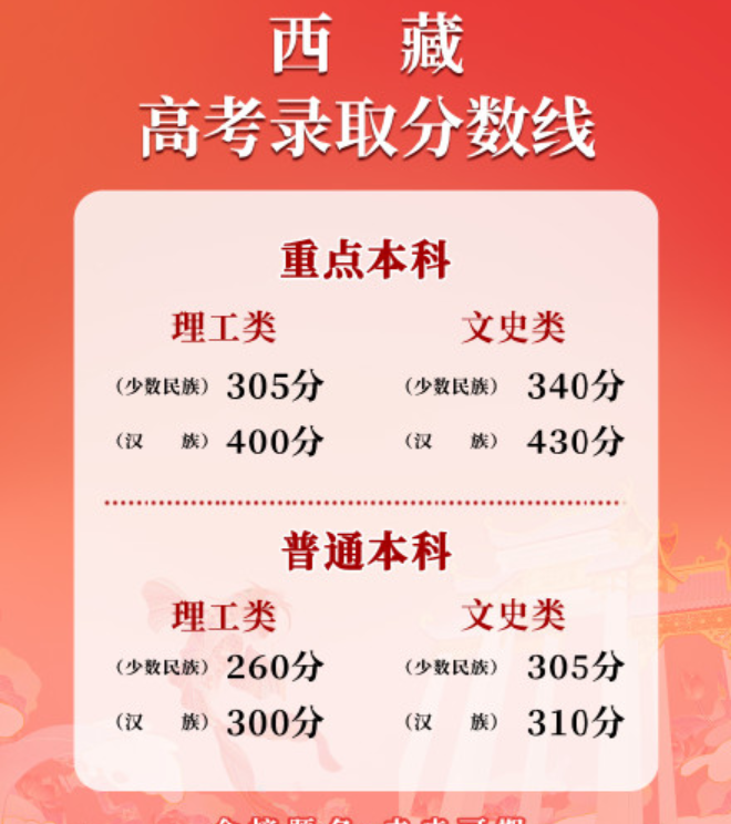 168赛车app安卓版二维码