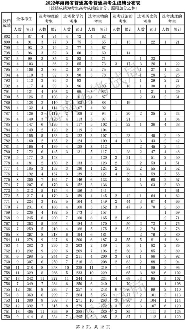 沙巴sb体育网站V1.9专业版