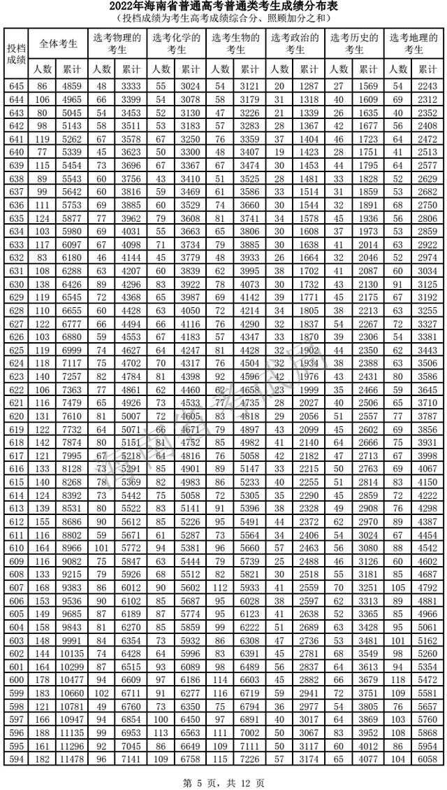 2028体育app 2025版 团队合作场景