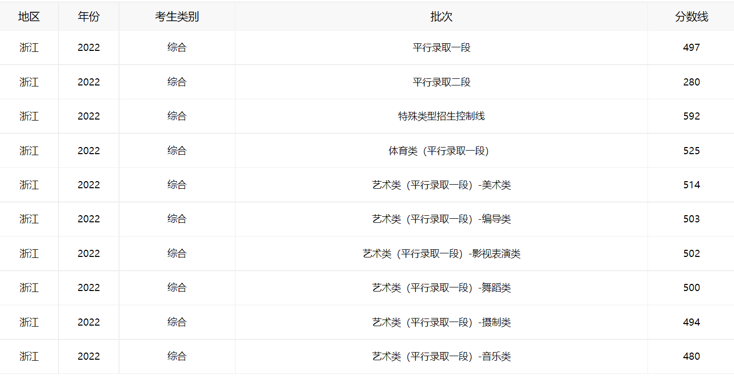 龙8体育app 2025最新版 团队副本战斗