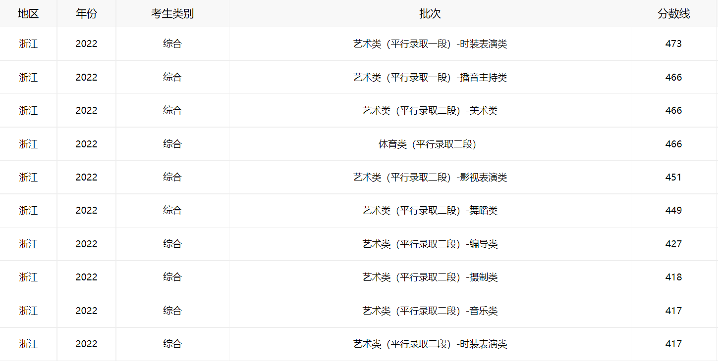 365be体育入口安卓版二维码