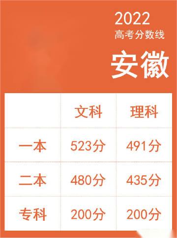 小熊洗车APP