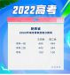 同舟前进app