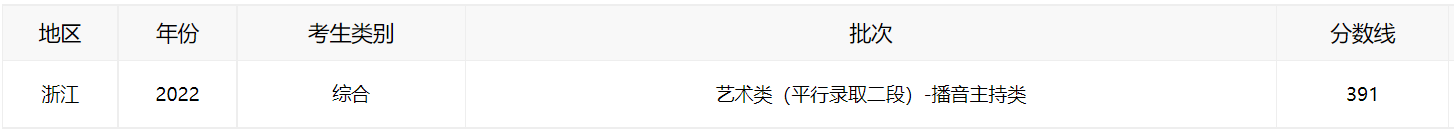 疾风忍者传