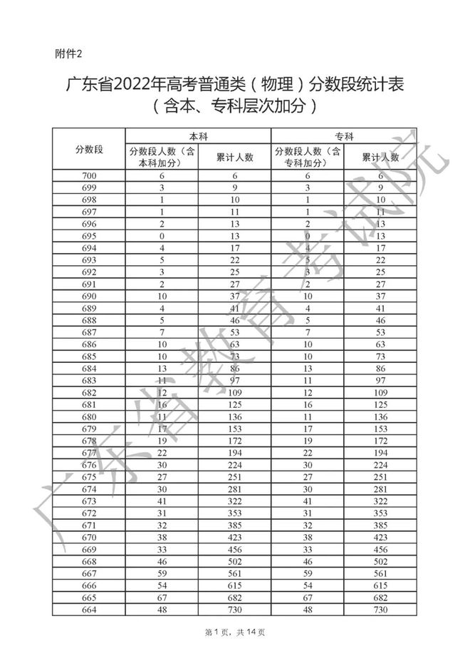 暗影狂奔香港六项修改器