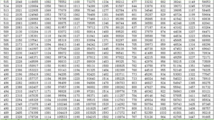 精品adsl密码查看器